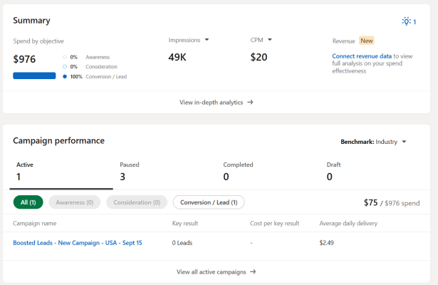 Meta Ads dashboard showing ad spend, impressions and campaign performance summary