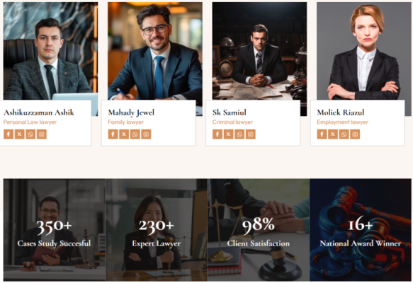 Injured Wrongfully attorney team profiles with case success statistics
